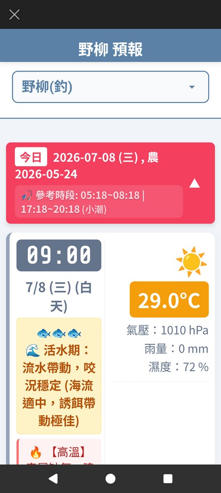野柳沿岸實戰漁況分析與海流