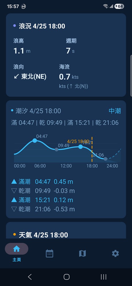 浪況與潮汐波形圖預報 - 滿乾潮時間與浪高週期顯示